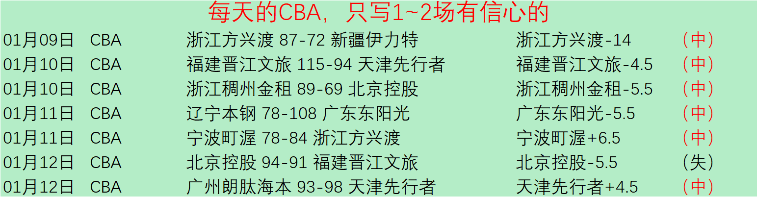 中超赛季颁,奖礼上,武磊荣获最,一号娱乐,一号娱乐官方,一号娱乐官网,一号娱乐入口,一号娱乐登录