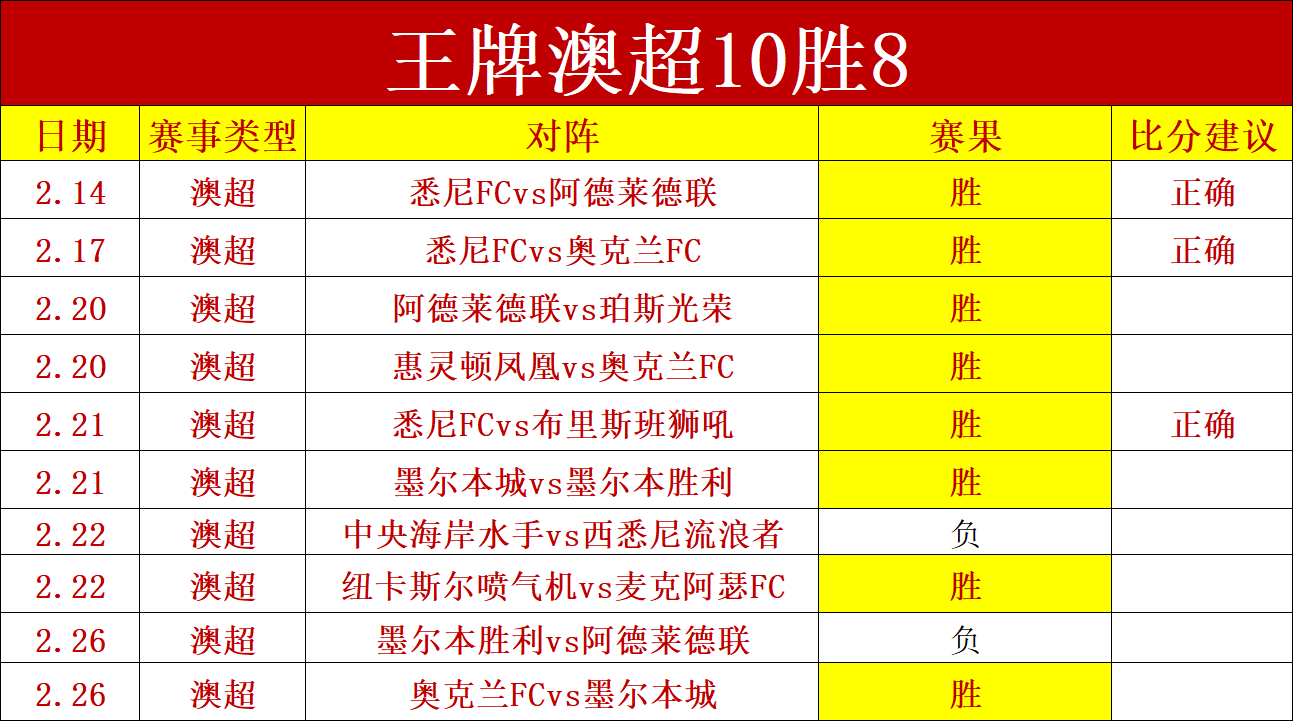 激战一触即,帕尔斯巴亚,德瓦,一号娱乐,一号娱乐官方,一号娱乐官网,一号娱乐入口,一号娱乐登录