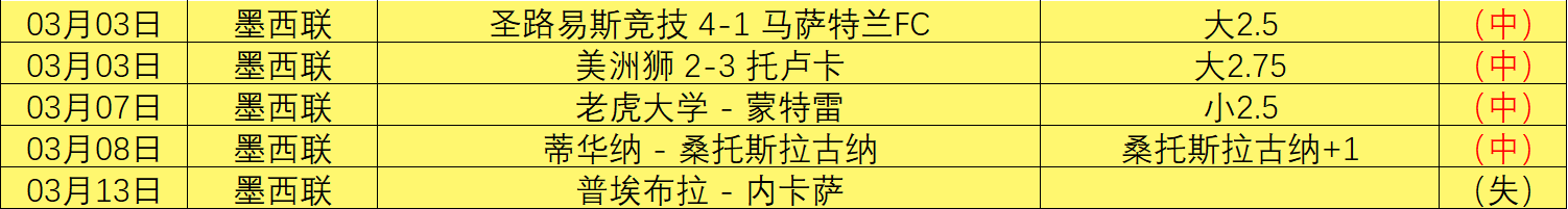 曼城阵容前,马尔穆什和,德布劳内领,一号娱乐,一号娱乐官方,一号娱乐官网,一号娱乐入口,一号娱乐登录