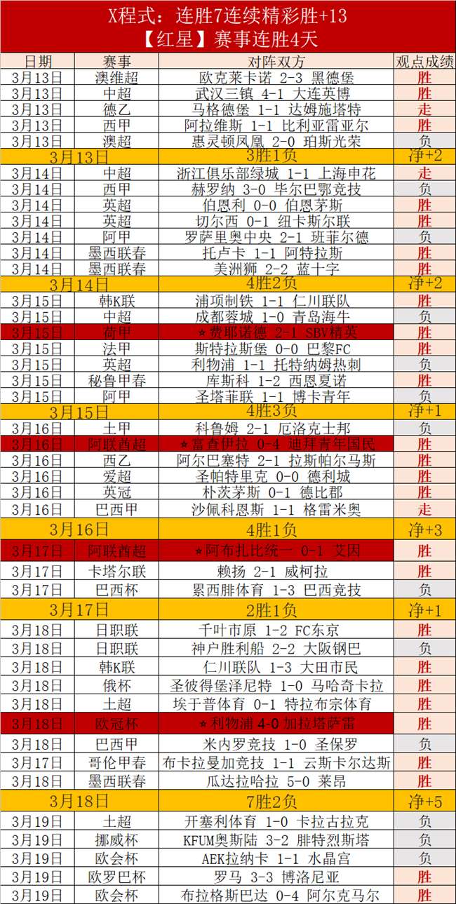 曼城阵容前,马尔穆什和,德布劳内领,一号娱乐,一号娱乐官方,一号娱乐官网,一号娱乐入口,一号娱乐登录