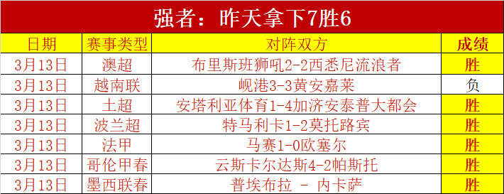 逍遥情缘手,游灵台山,孙悟空学艺,一号娱乐,一号娱乐官方,一号娱乐官网,一号娱乐入口,一号娱乐登录