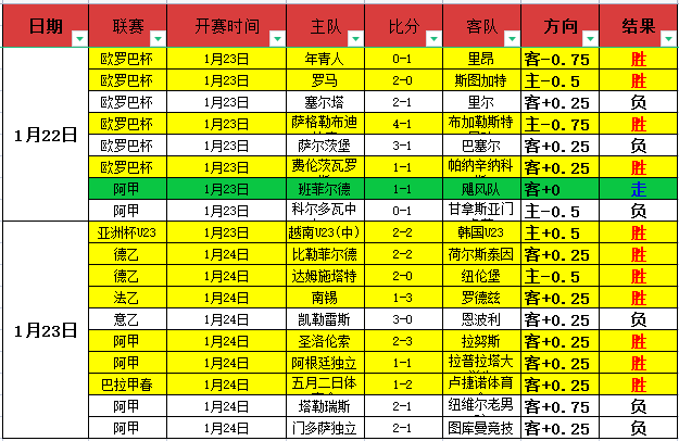 期大乐透专,家推荐,裁判或成本,一号娱乐,一号娱乐官方,一号娱乐官网,一号娱乐入口,一号娱乐登录
