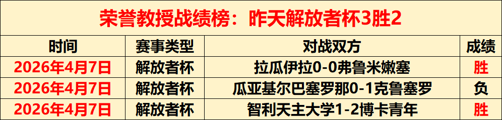 推荐,周一,沙特联赛预,一号娱乐,一号娱乐官方,一号娱乐官网,一号娱乐入口,一号娱乐登录