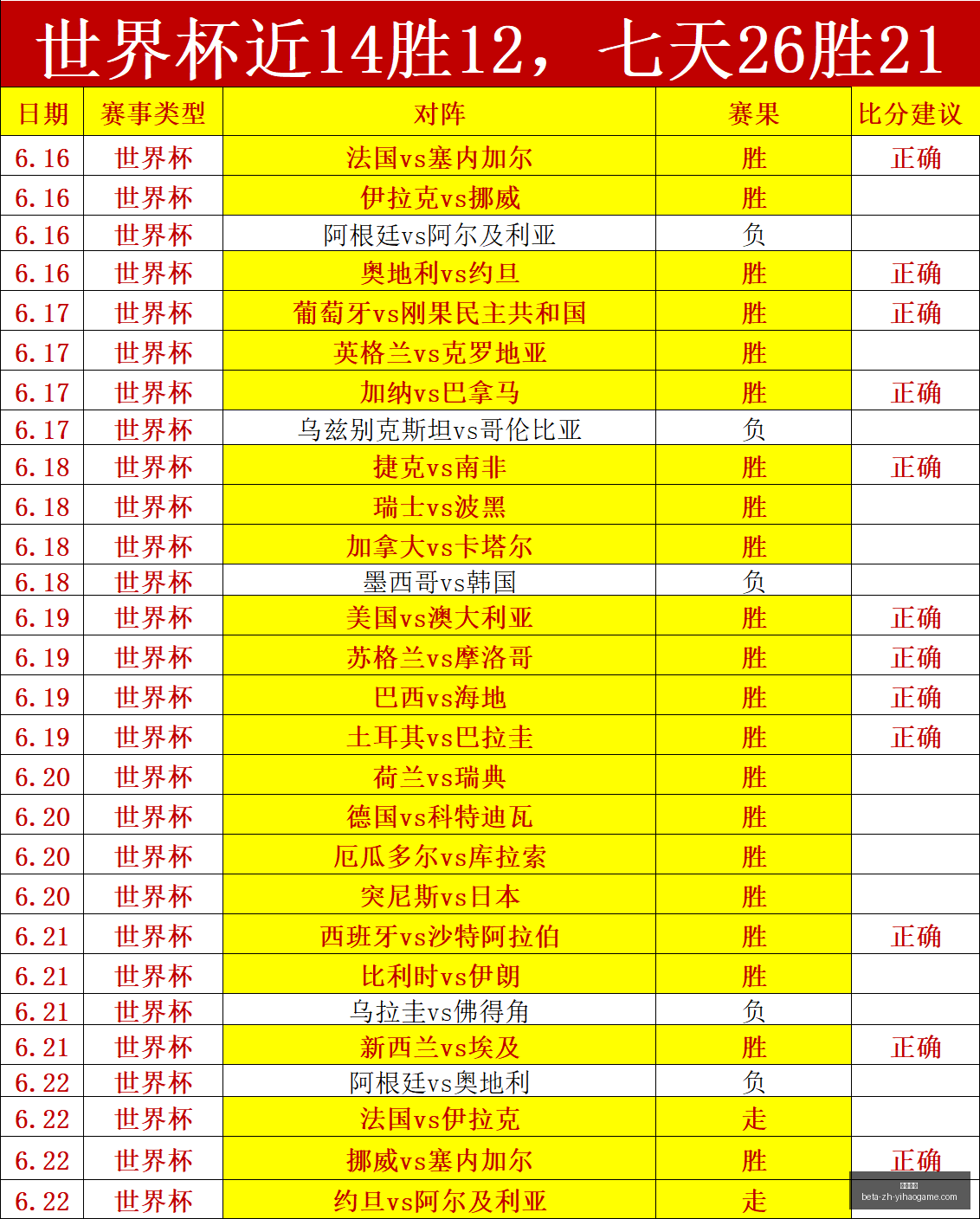 一号娱乐,一号娱乐官网,一号娱乐App,一号娱乐官网,一号娱乐App,一号娱乐互动,一号娱乐登录,一号娱乐平台
