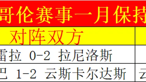 马拉松跑步或损害大脑？研究指出恢复需耗时两个月