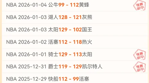 18岁热刺新星力挽狂澜，联赛杯半决赛逆袭红军抢得先机