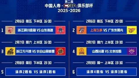 山东冰雪产业蓬勃发展，竞技实力同步提升