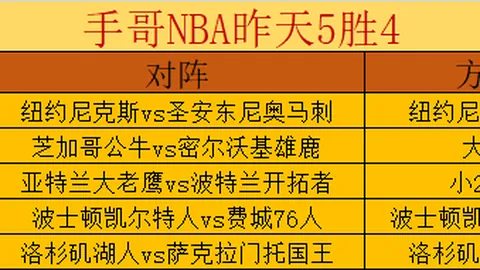 大乐透期号专家推荐：清水客场质合分析，能否再创佳绩
