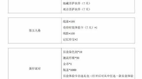 逍遥情缘手游灵台山：孙悟空学艺之地深度游