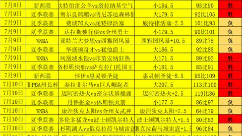 一号娱乐，一号娱乐平台， 182743 2