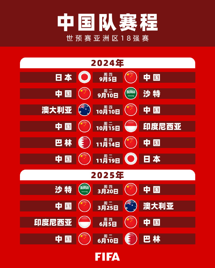 的尊重与关